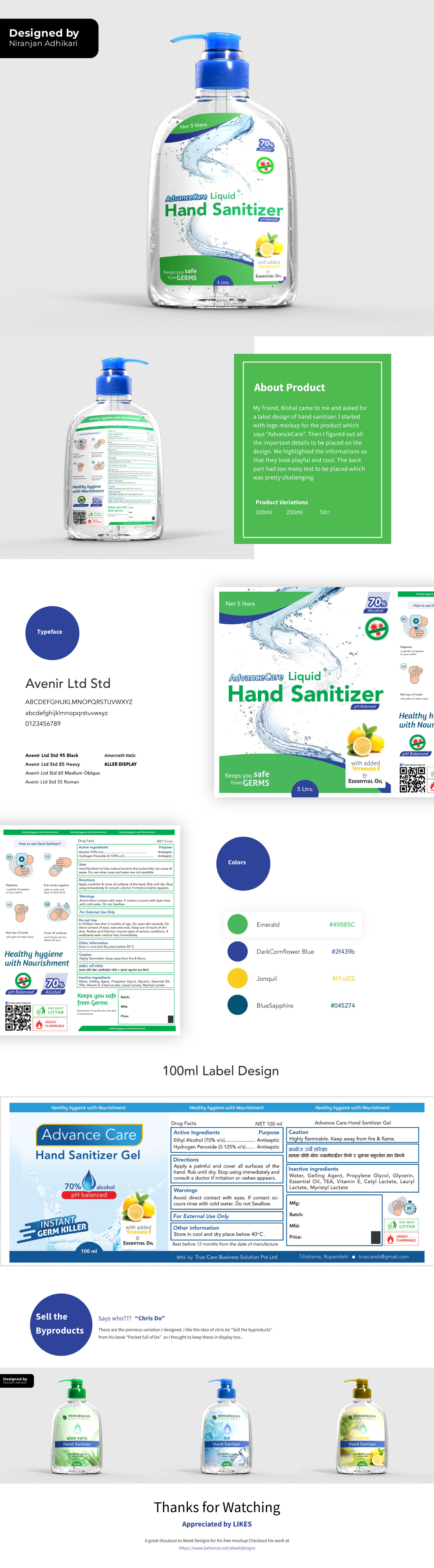 Hand Sanitizer Case study